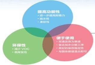 必发·bifa(中国集团)唯一官方网站